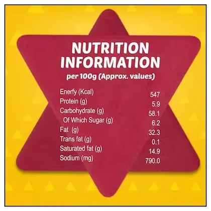 Bingo Mad Angles Achari Masti 2