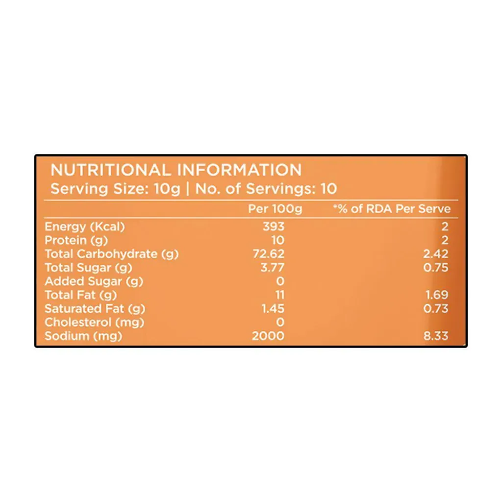 Meiyal Sambar Powder 2