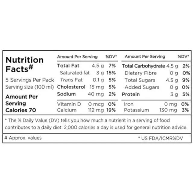 Arokya Standardised Milk 3