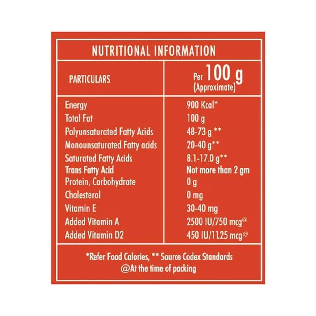 Gold Winner Refined Sunflower Oil Can 3