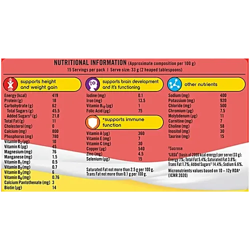 Complan Royale Chocolate Flavour 500Gm 3