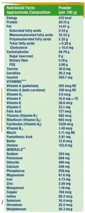 Ensure Diabetes Care Vanilla Adult Nutritional Health Drink 3