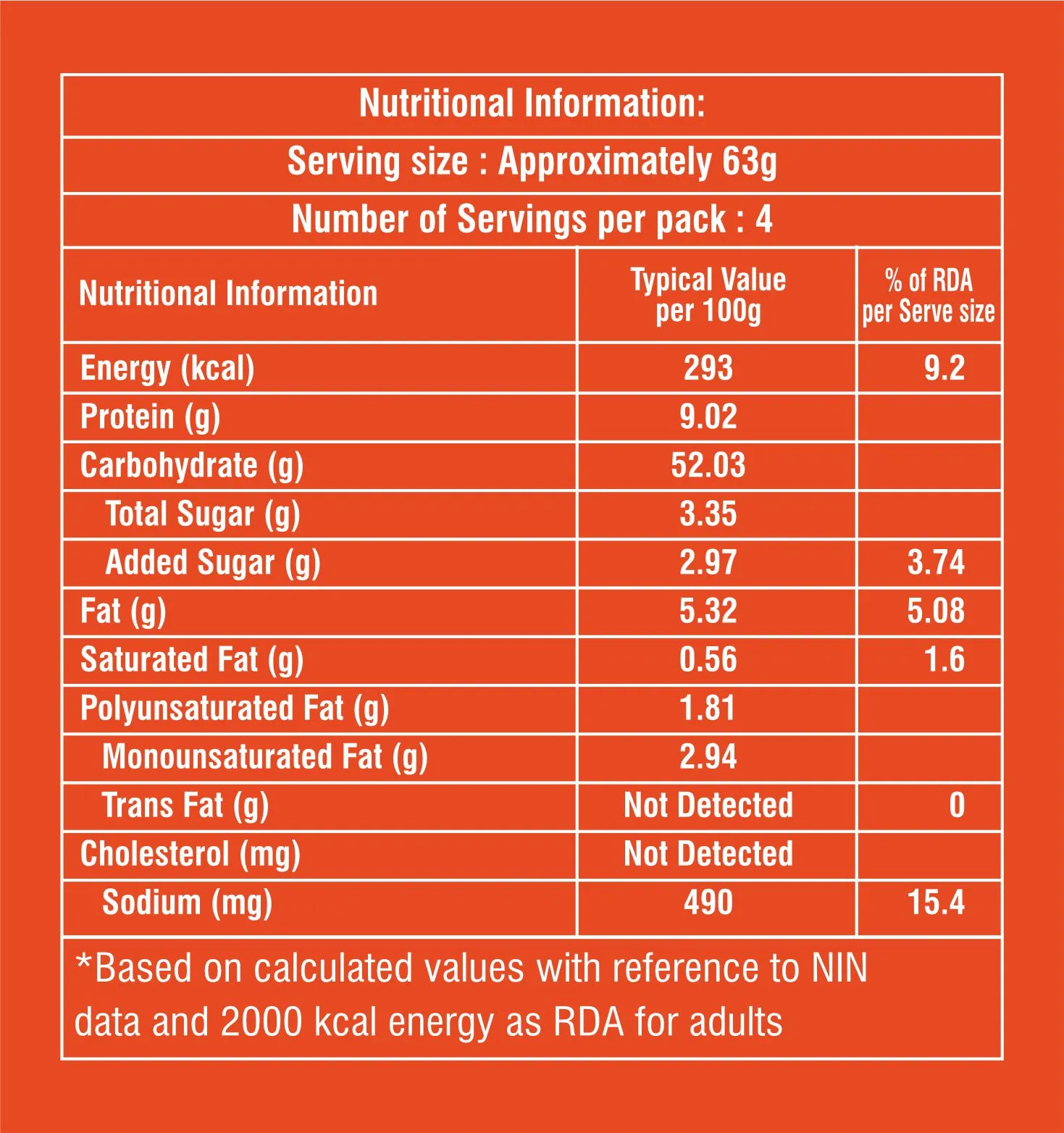KPN Fresh Soft & Tasty Burger Buns (4 Pcs) 1