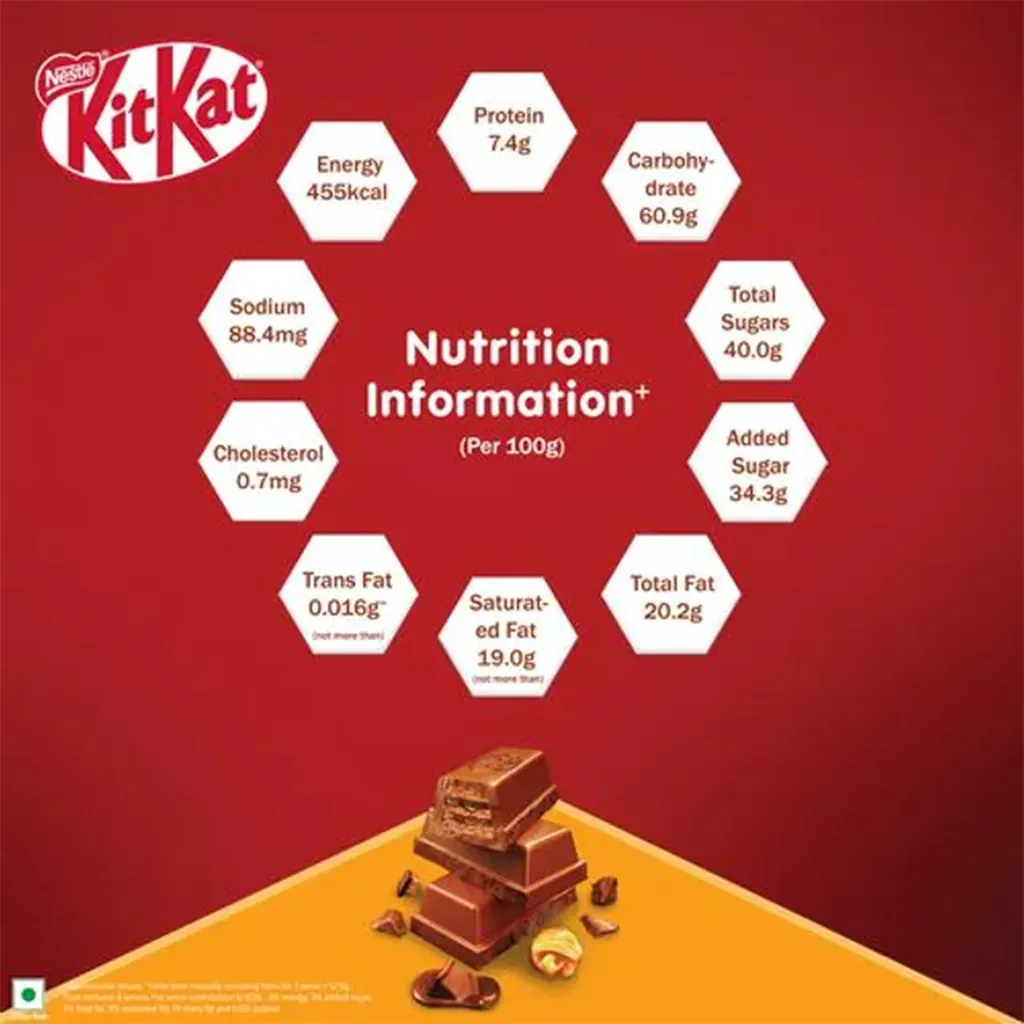 Nestle Kitkat Tablet Caramel Chocolate Bar 3