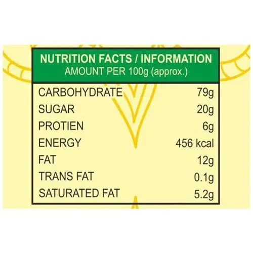 Smart Bite Alpha Numeric Biscuits 2
