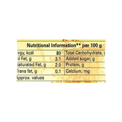 Amul Kool Kesar Flavoured Milk 3