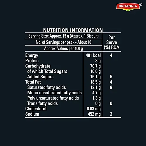 Britannia 50-50 Cheeze Dipped Sandwiched Biscuit 3