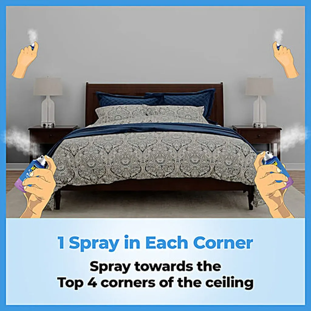 All Out All Night Spray 4