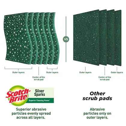 Scotch Brite Stainless Steel Scrub Pad Combo Pack 3