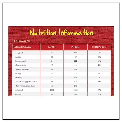 Maggi Special Masala Noodles 2