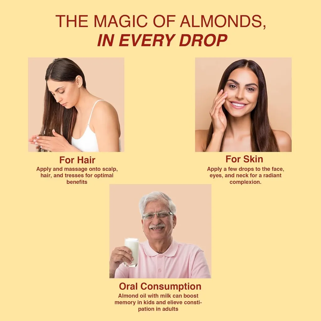 Dabur Roghan Badam Shireen Tail 6