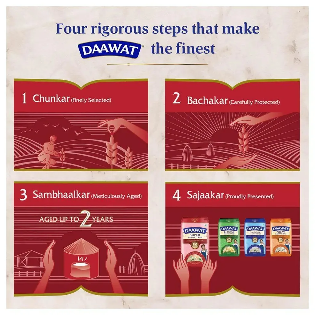 Daawat Super Basmati Rice 5