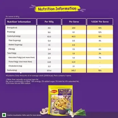 Maggi Pazzta Mushroom Penne 2