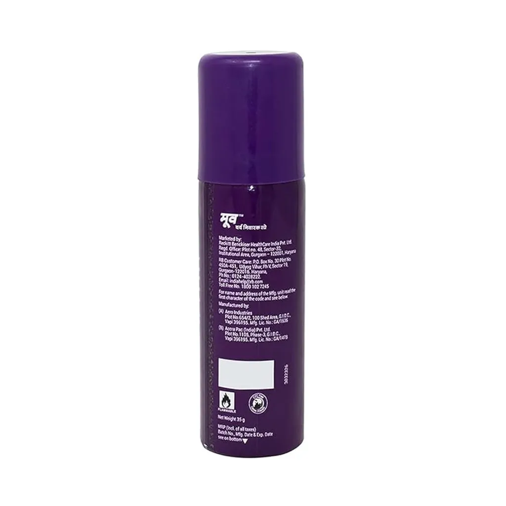 Moov Fast Pain Relief Spray 1