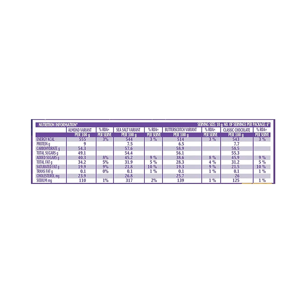 Cadbury Silk Mignonettes Large 3