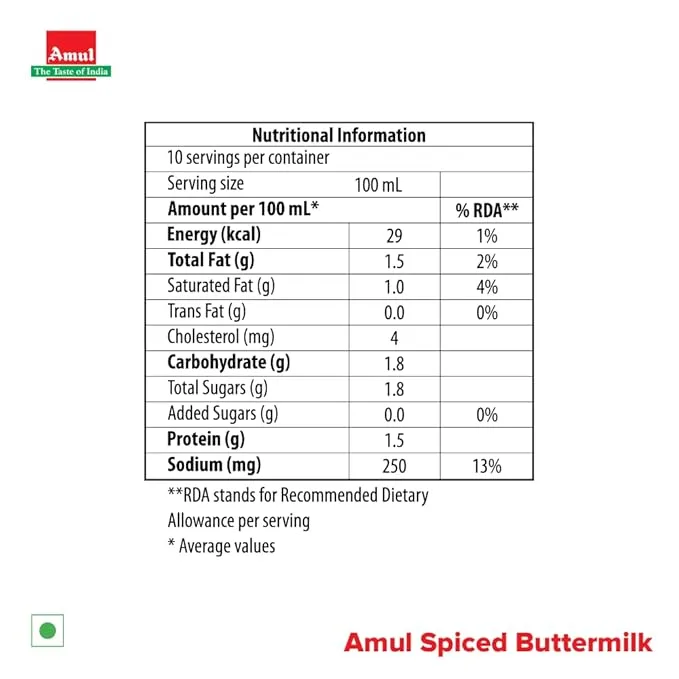 Amul Masti Spiced Buttermilk 1