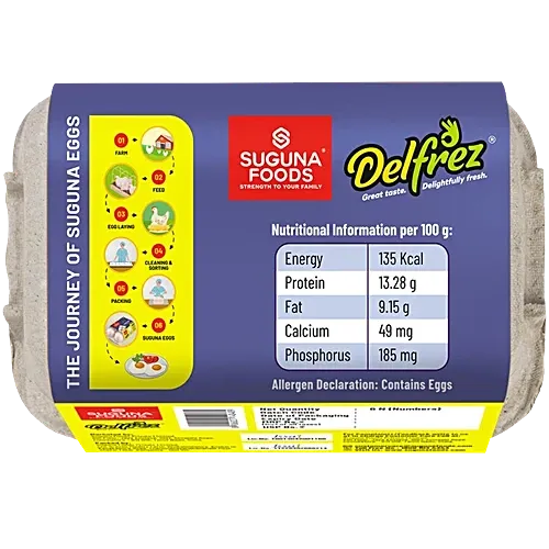 Delfrez Nourish White Eggs 2
