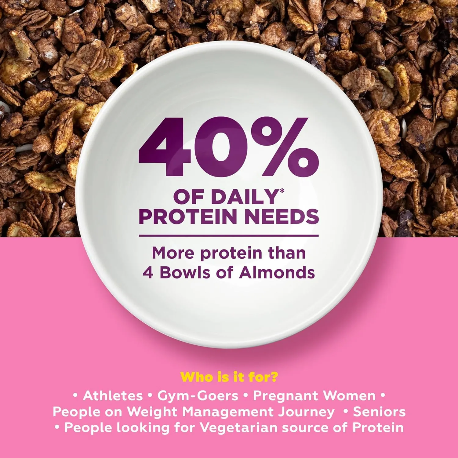 Yogabar High Protein Choco Almond & Cranberry Muesli 7