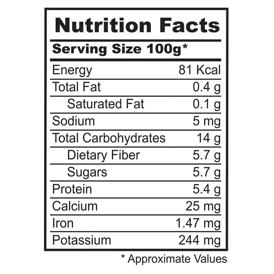Crest Foods Frozen Green Peas 2