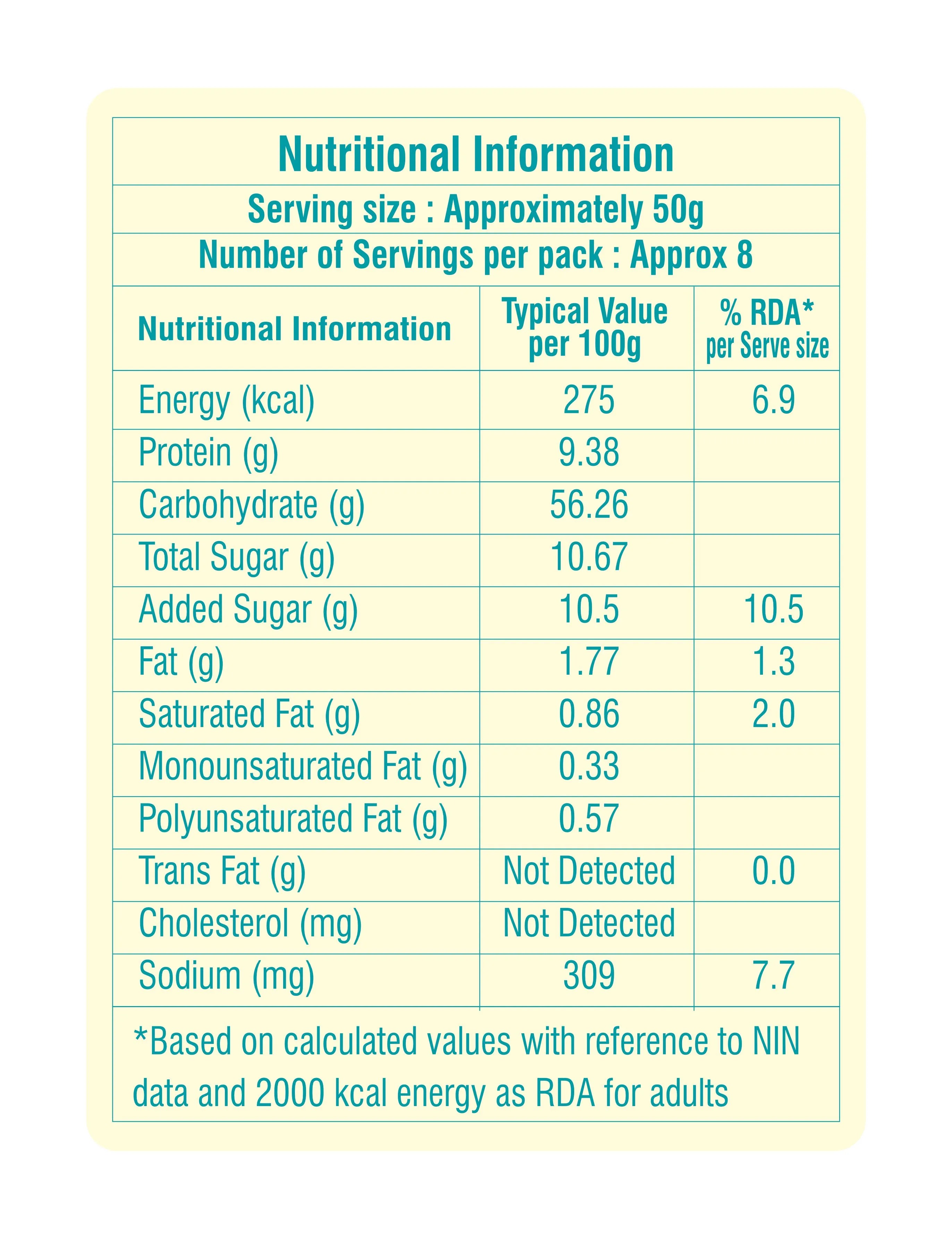 Chef's Finest Milk Bread - Made with Fresh Milk 2