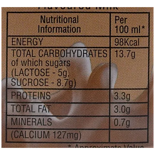 AAVIN-FLAVOURED MILK(CHOCOLATE)-200ML 4