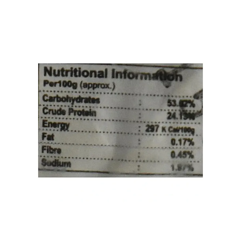 Popular Appalam Mini Special 2