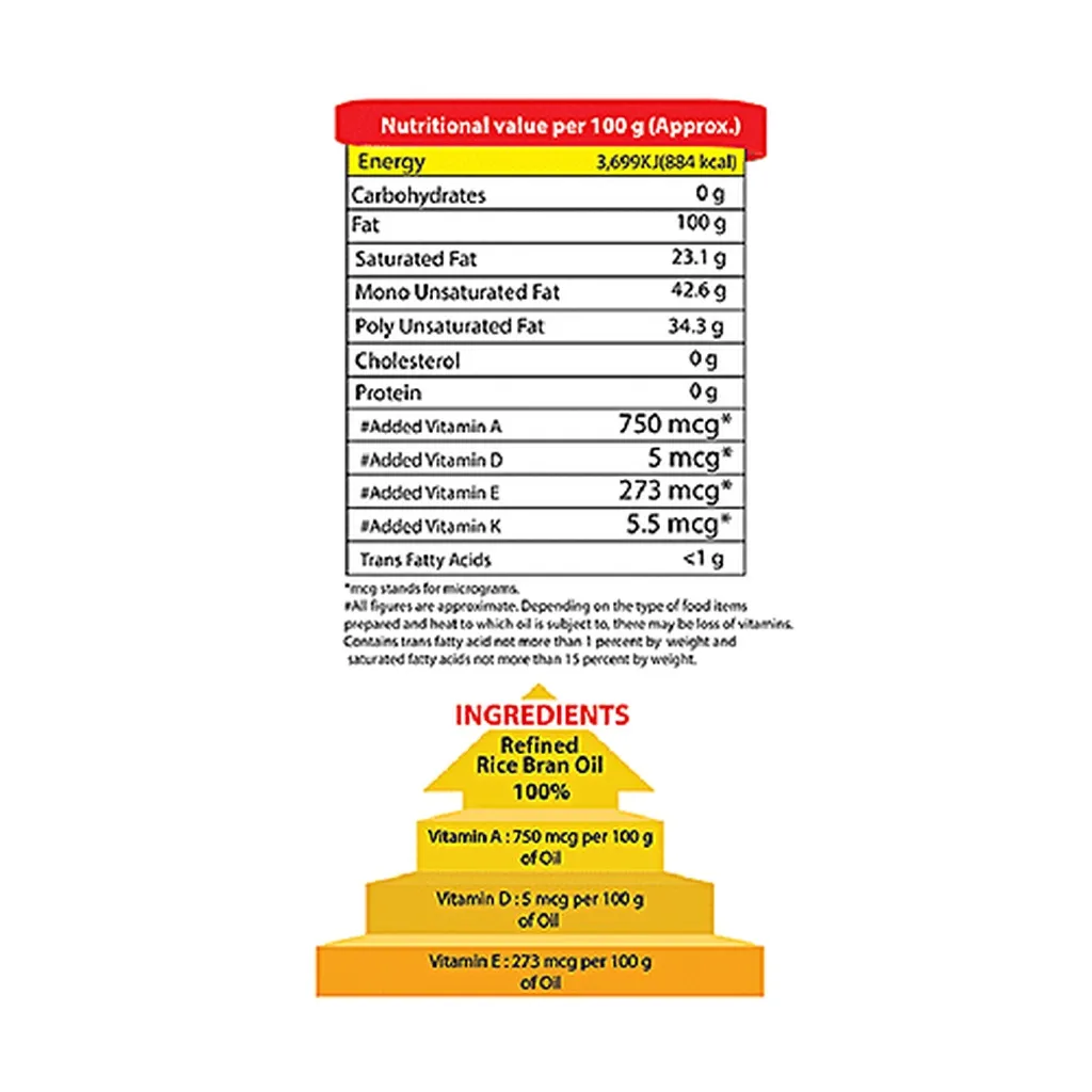 Mr. Gold Refined Rice Bran Oil- 1 Ltr Pouch 2