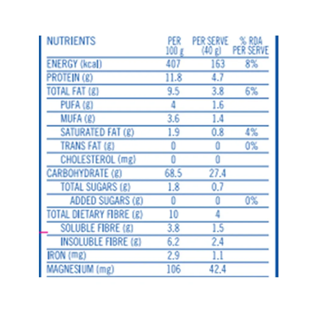 Quaker Oats 3