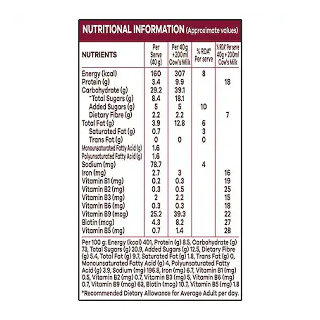 Saffola Berry Crunch Muesli 2