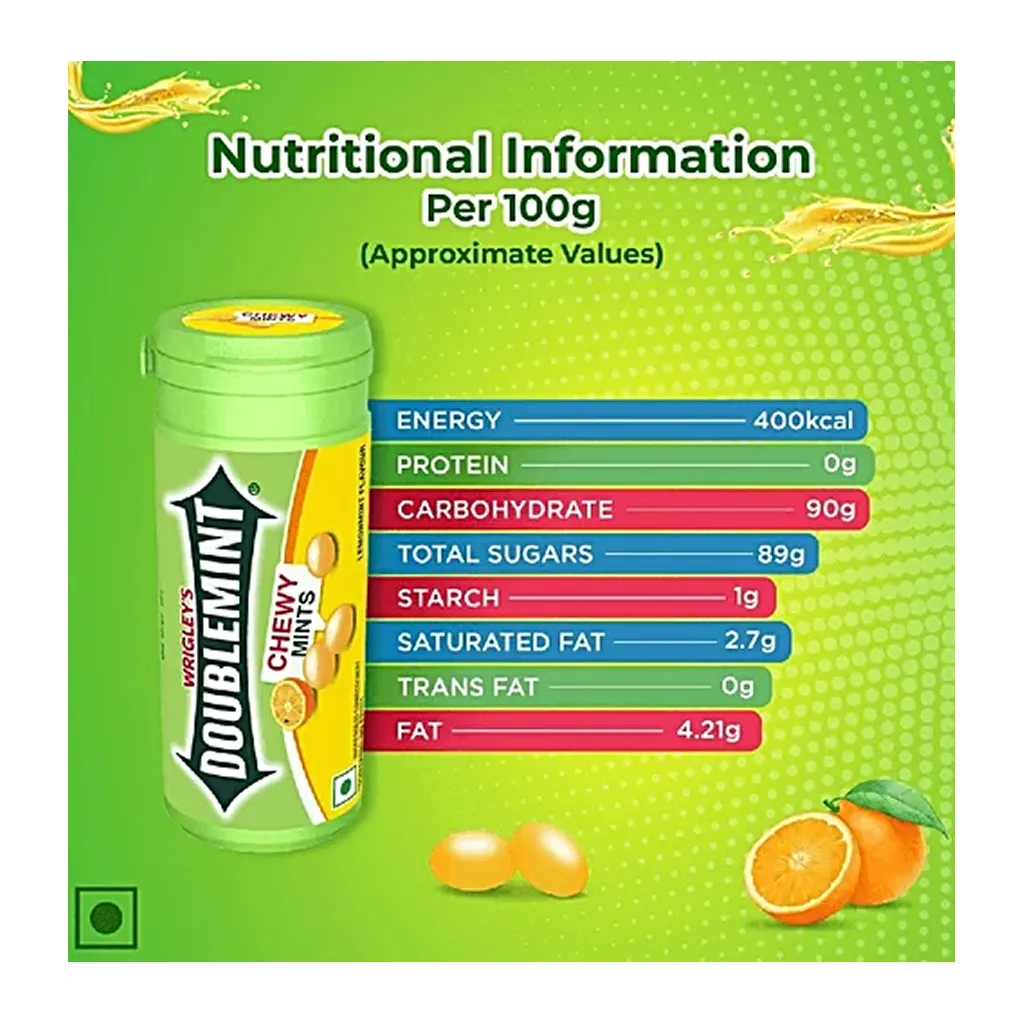 Doublemint Lemonmint Tube 3