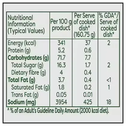 Knorr Hot & Sour Veg Soup 2
