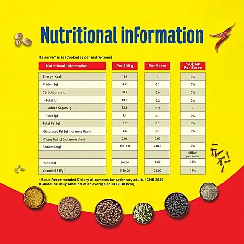 Maggi Masala Magic 3