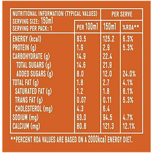 Smoodh Kesar Badam Flavoured Milk 3