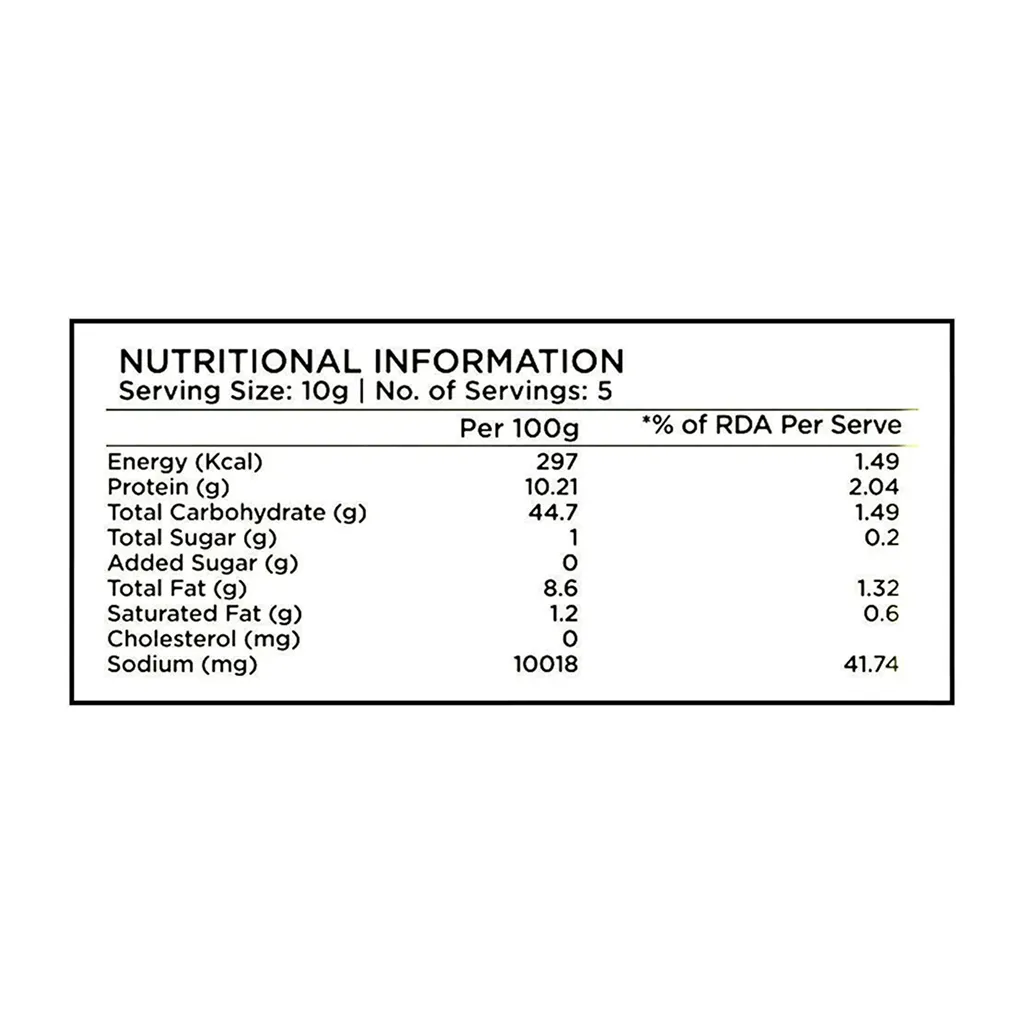 Meiyal Fish Fry Masala 3