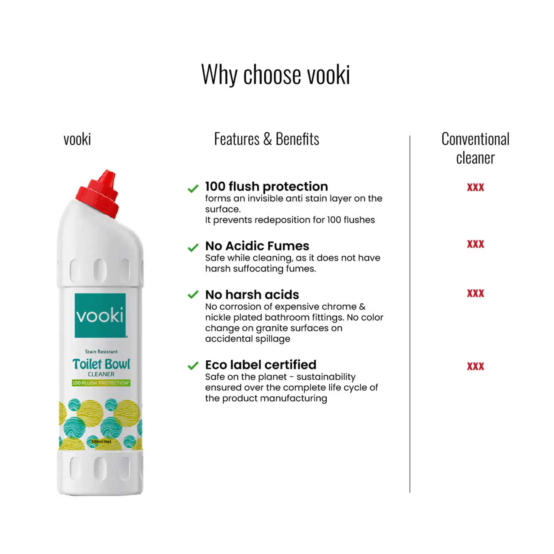 Vooki Toilet Bowl Cleaner 4