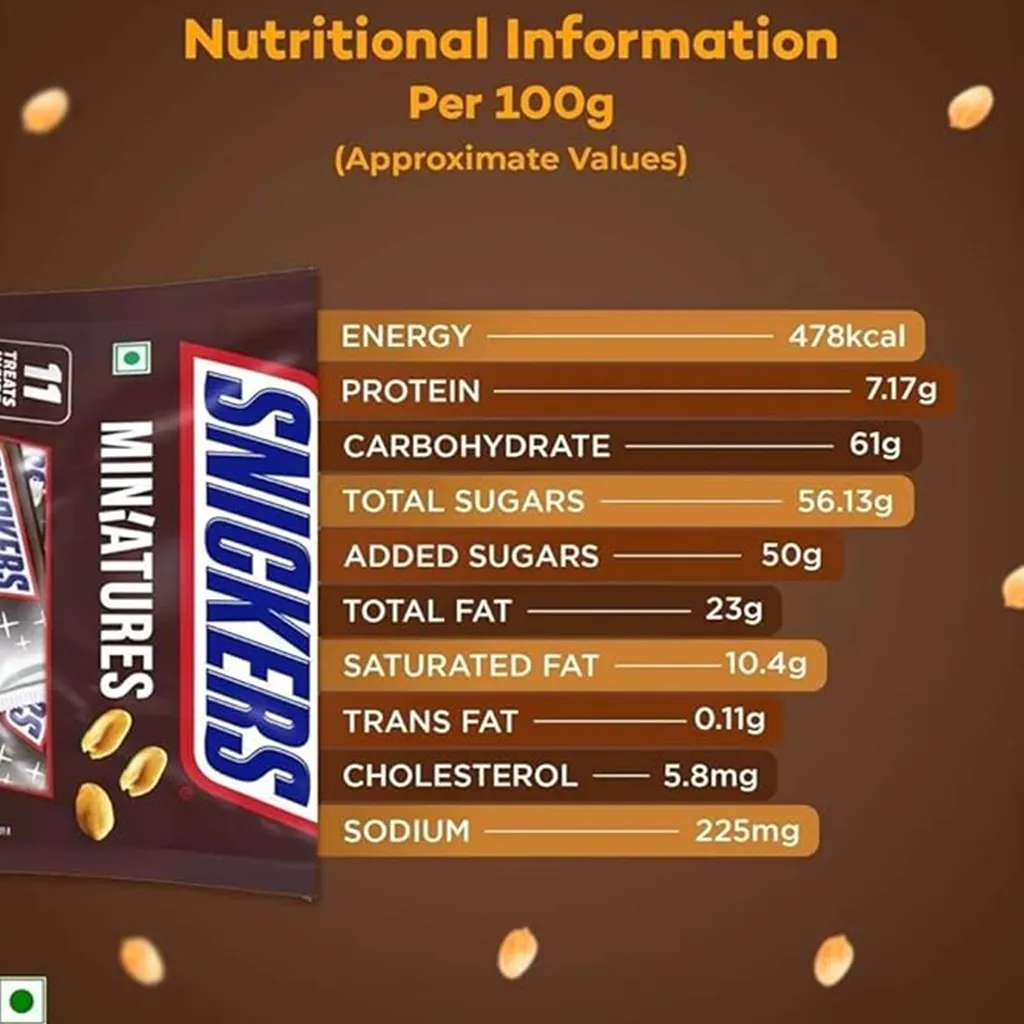 Snickers Miniatures 3