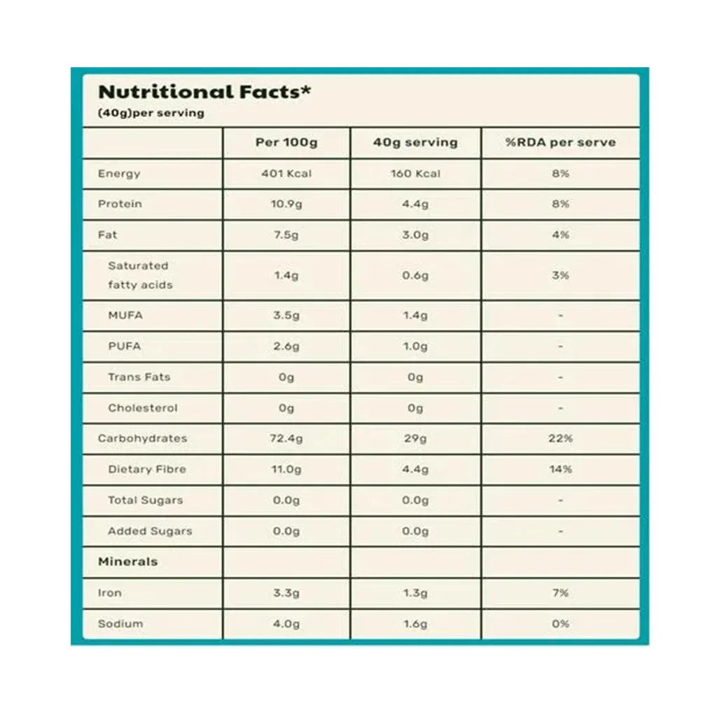 Yogabar Instant Oats 3