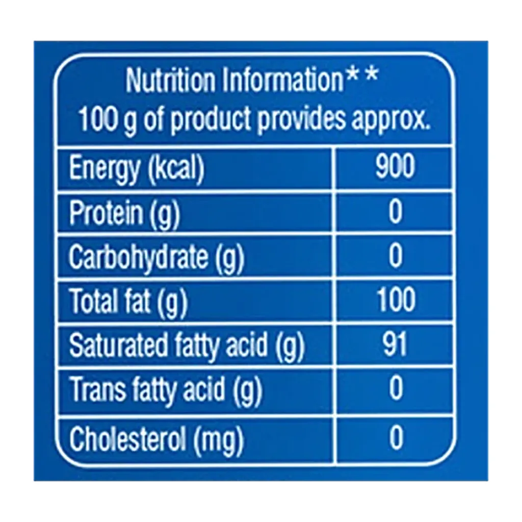 Parachute Coconut Hair Oil 2