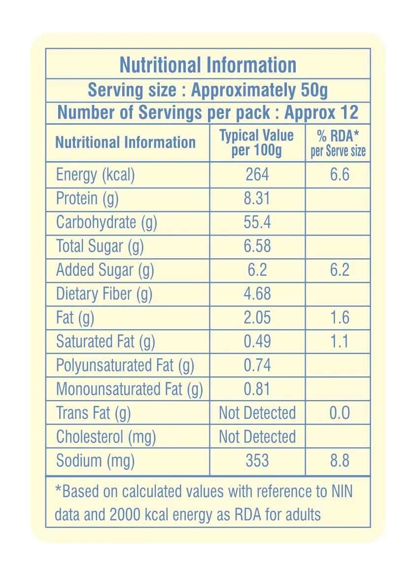 KPN Fresh Sandwich Family Pack White Bread - Larger Slices 3