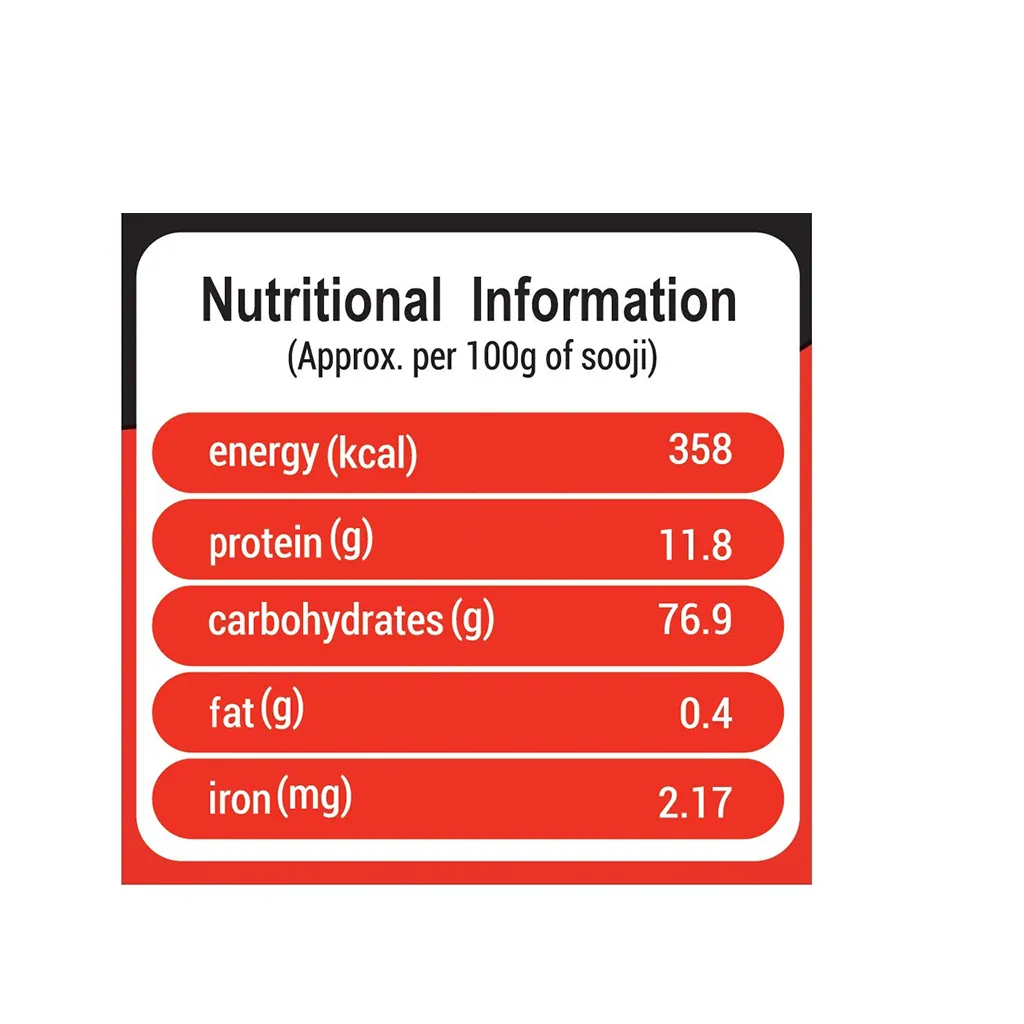 Naga Double Roasted Sooji 3