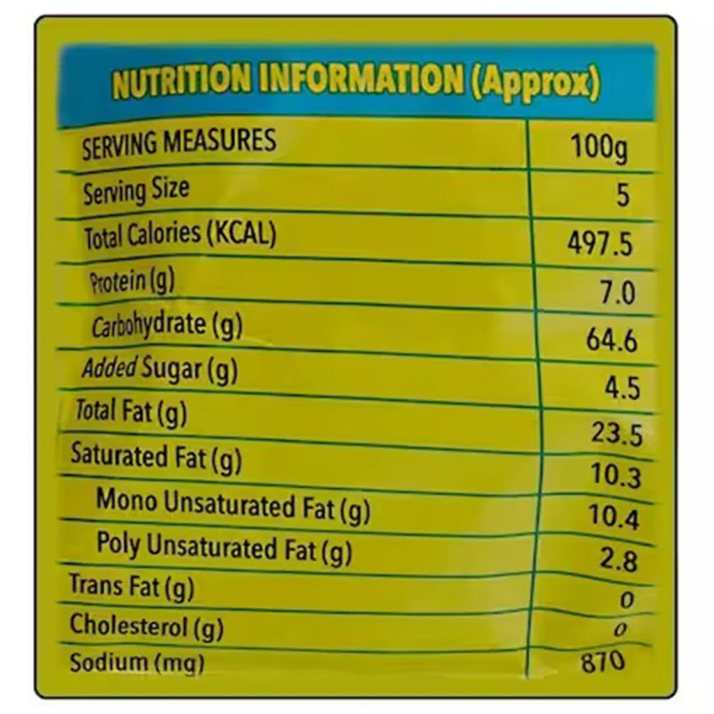 Peppy Cheese Balls 3