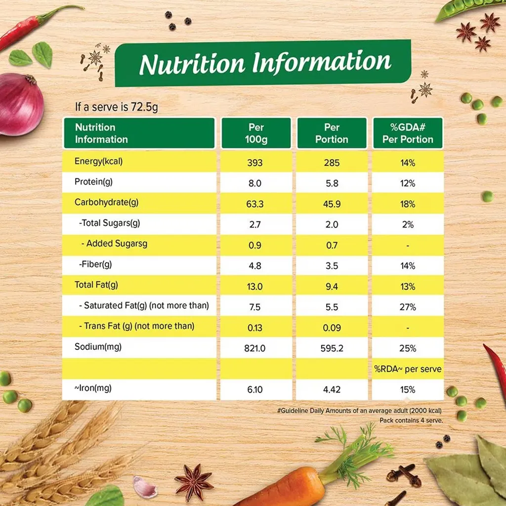 Maggi Veg Atta Masala Noodles 3
