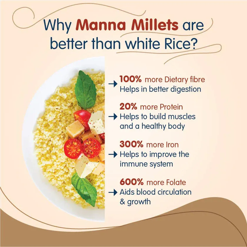 Manna Jowar Millet 5