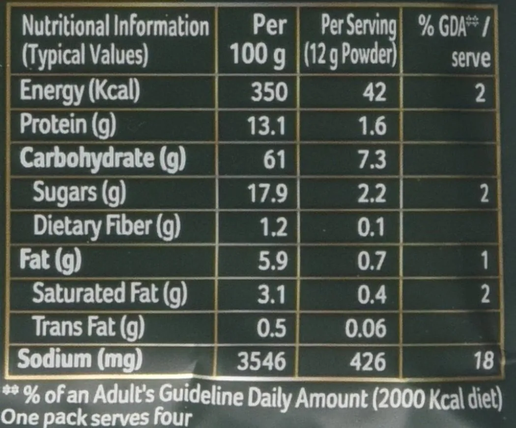 Knorr Italian Mushroom Soup 5