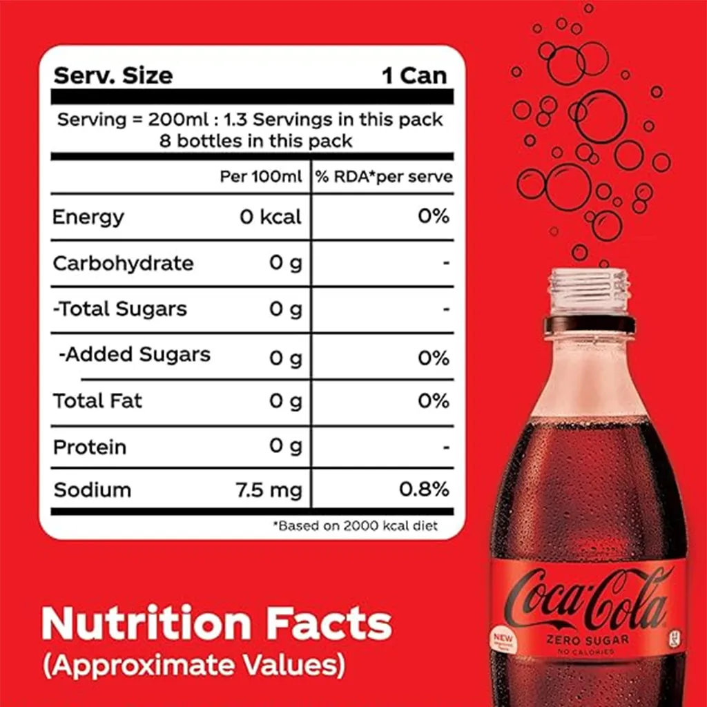 Coca-Cola Zero Soft Drink Bottle 3