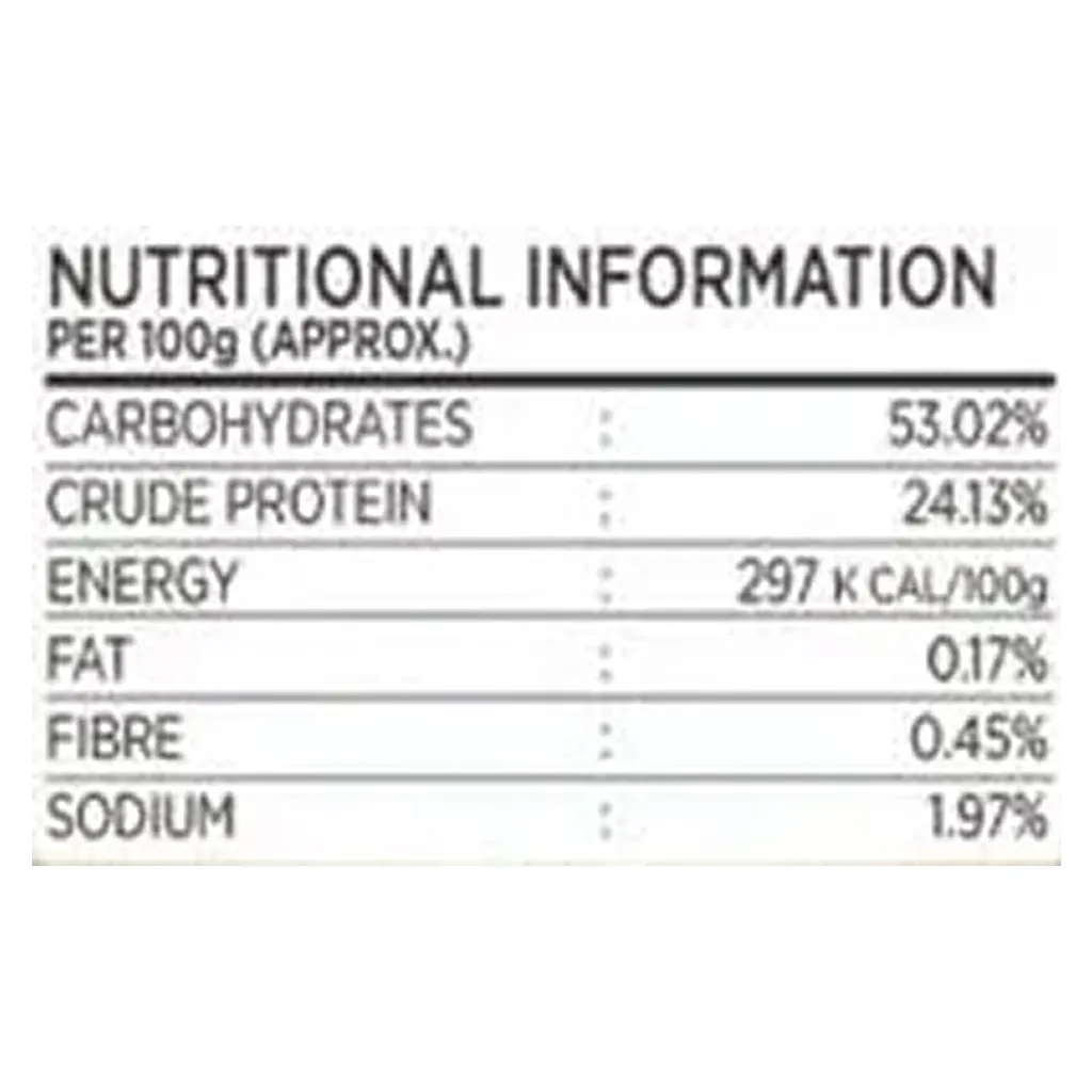 Popular Dinner Special Appalam 2