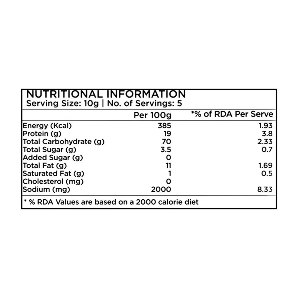 Meiyal Chicken Masala 3