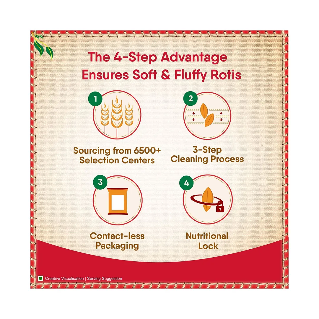 Aashirvaad Superior Mp Whole Wheat Atta 3