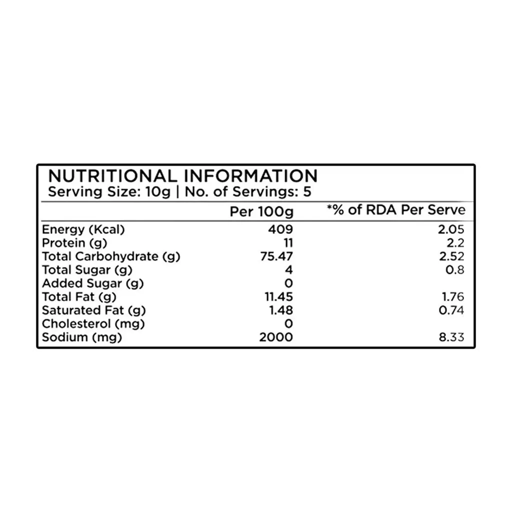 Meiyal Garam Masala 3