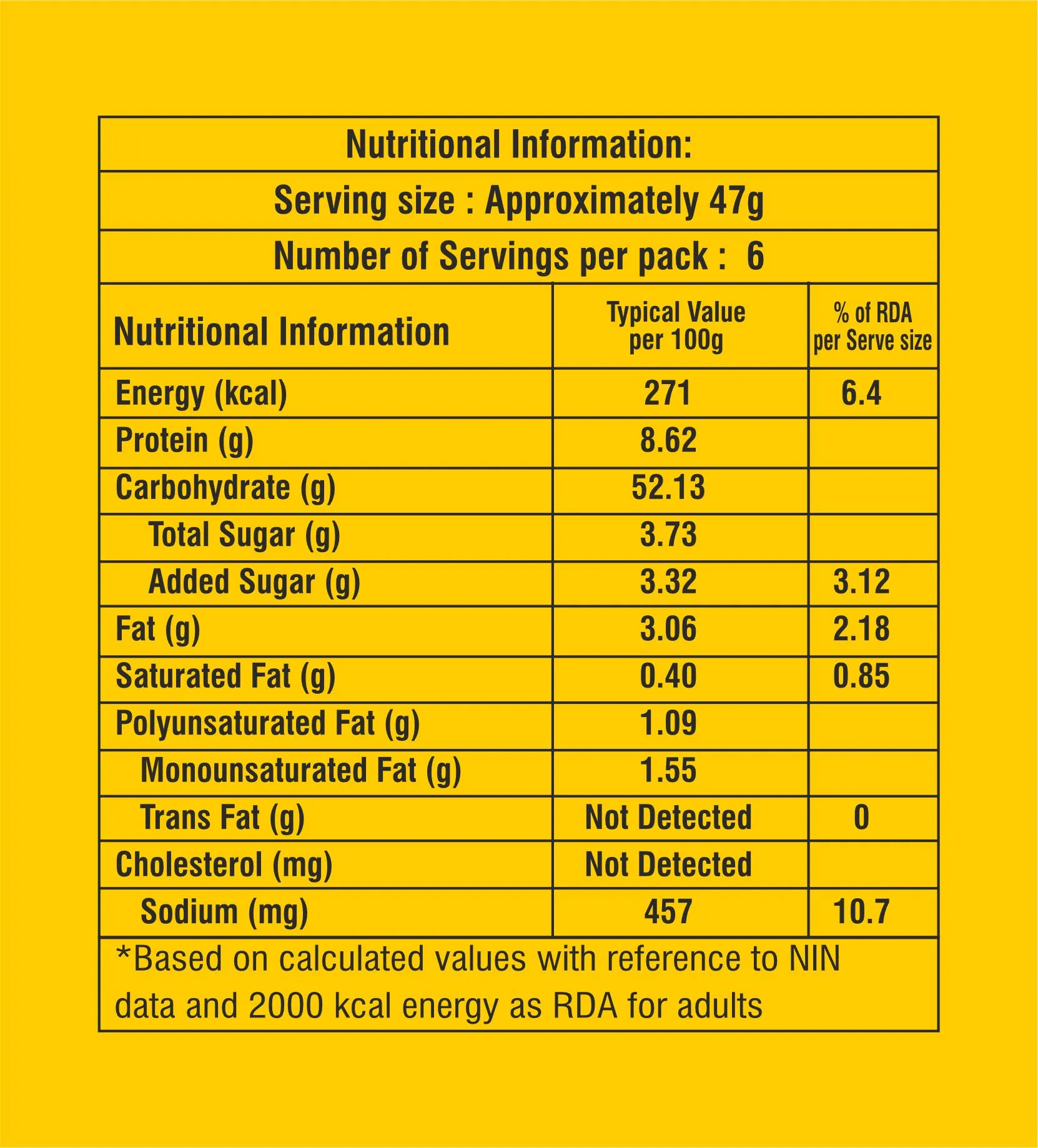 KPN Fresh Soft & Tasty Pav (6 Pcs) 1